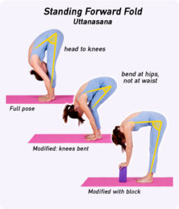11 Yoga Poses for Slim Thighs
