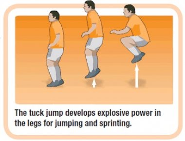 hip muscles and tuck jumps